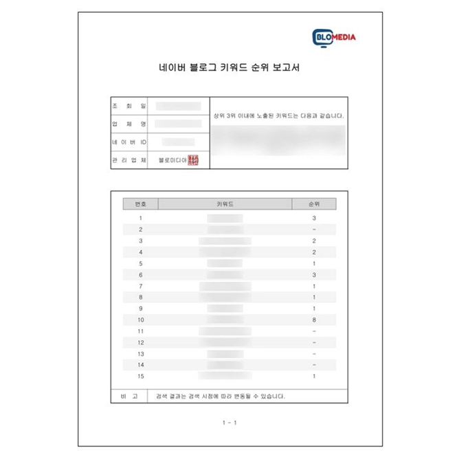 키워드 순위 보고서 샘플